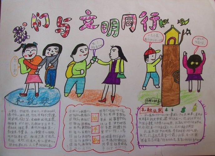 2024年初一文明礼仪伴我行手抄报图片