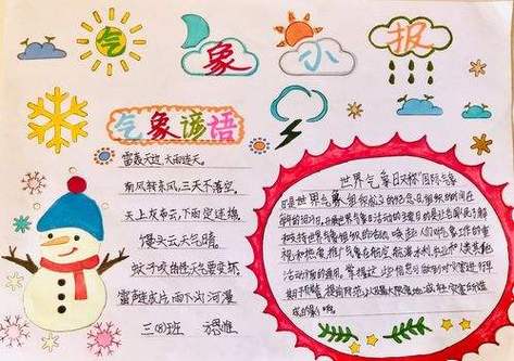 漳州天气预报手抄报 漳州天气预报手抄报图片
