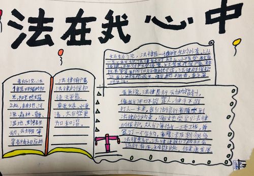 商洛市小学五 7 班学习宪法手抄报 商洛市小学五 7 班学习宪法手抄报