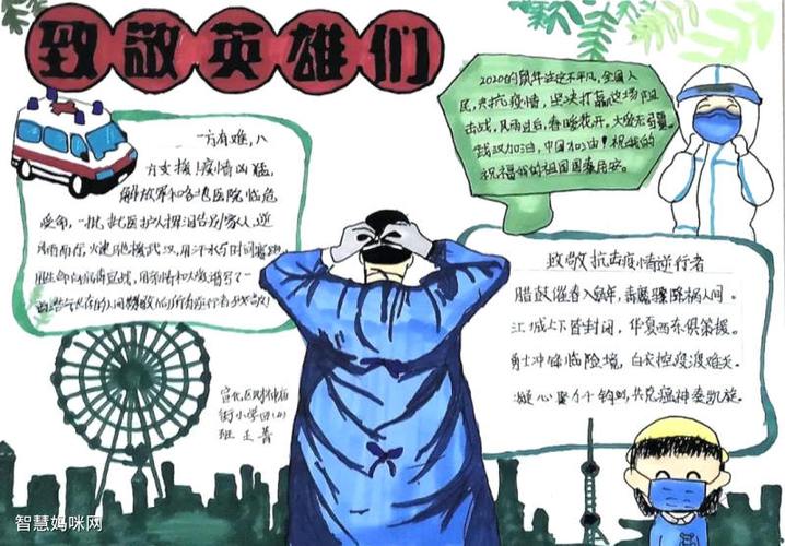 致敬抗疫英雄主题手抄报图片 致敬抗疫英雄主题手抄报图片