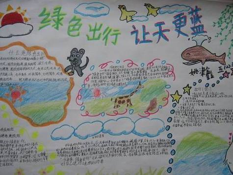 低碳生活手抄报让天更蓝20字