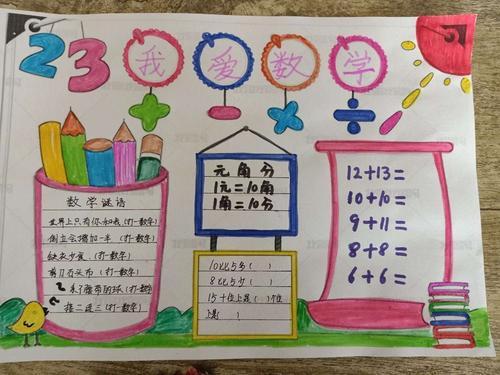 然而关汉卿小学一年级的同学们并没有因此而荒废学业数学手抄报