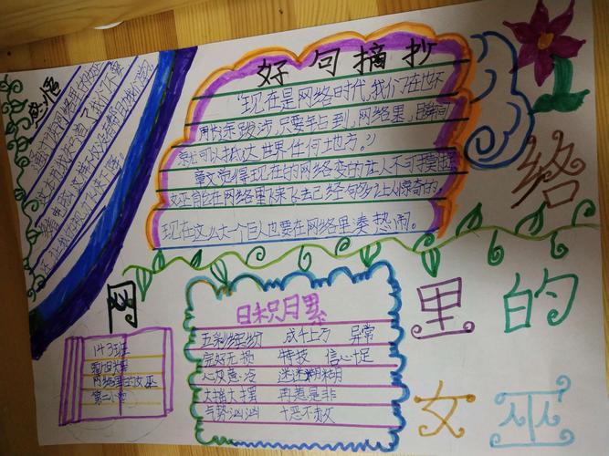 这是我做的读书卡和手抄报.里面有我摘抄的好词好句.