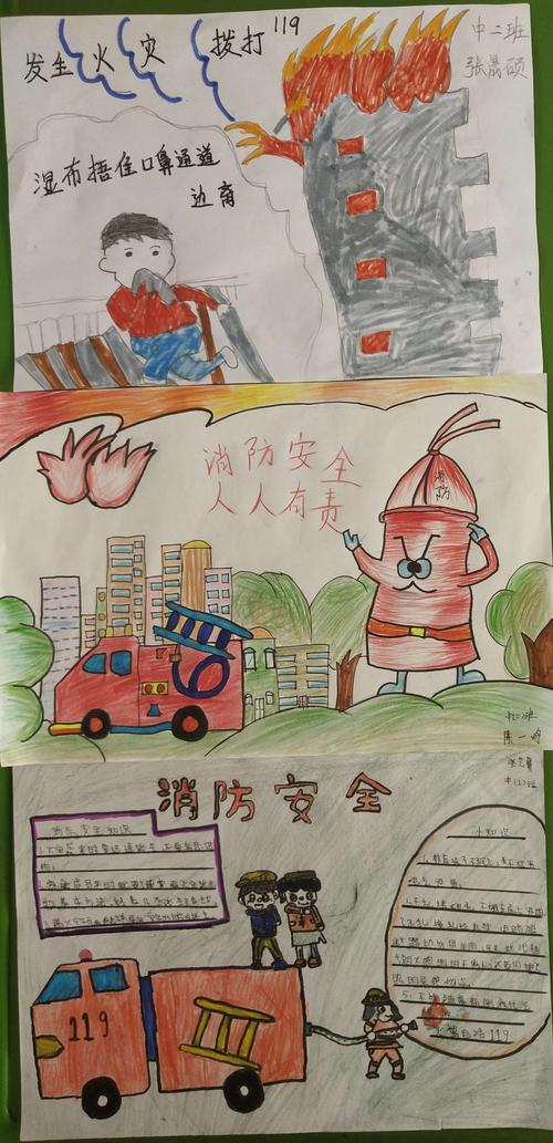 幼儿园中二班 预防为主 防消结合 之《消防安全手抄报》家园共育亲子