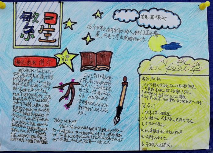 妙笔锦心 优秀手抄报评选 妙笔锦心 优秀手抄报评选