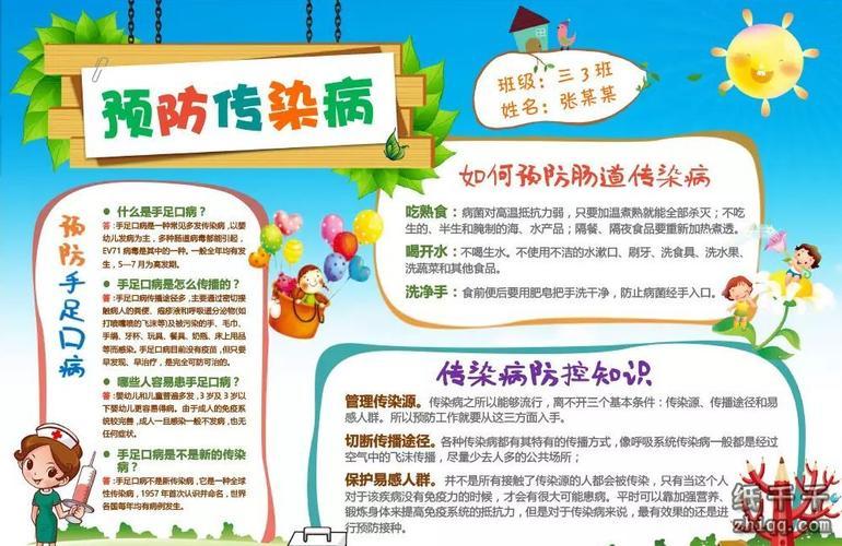 旋状病毒飞沫传播的手抄报手抄报图片大全集