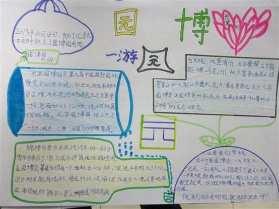 美丽中国地图手抄报文明城市的手抄报关于郑州管城区的现在的手抄报 话说管城区的手抄报 
