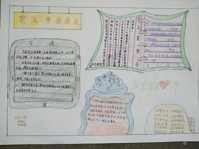 我校于本周组织了学宪法讲宪法手抄报活动 以促进学生的宪法学习 增强