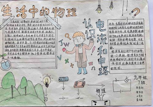 迎接新的一年 华师琼中附中思源实验学校九年级物理手抄报大赛