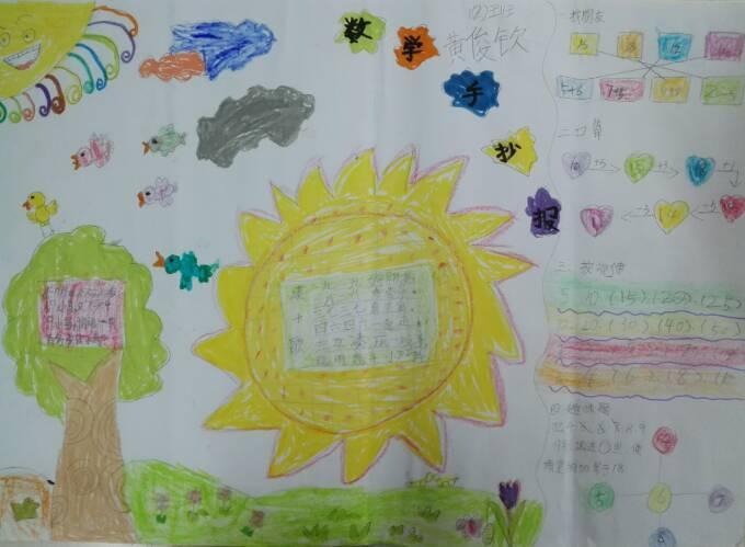 快乐寒假数学天地一一美舍学校一2班一4班数学手抄报展