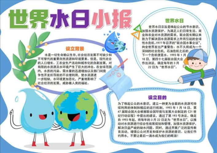 2023世界水日手抄报简约创意3月22日世界水日介绍电子小报模板 2023世界水日手抄报简约创意3月22日世界水日介绍电子小报模板