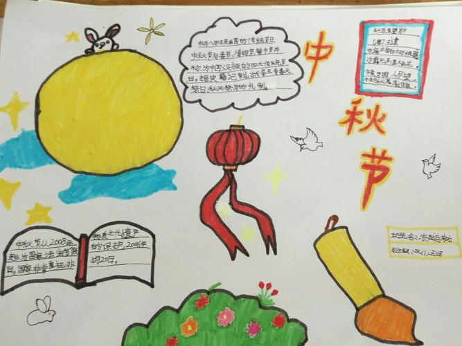 郝运航同学设计的手抄报.
