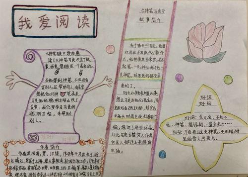 沙流河镇张庄子小学二年级 我爱阅读 手抄报活动