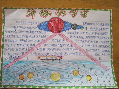 这是三年级三班的神秘宇宙手抄报.有:宇宙 太阳 地球 月球这些的描述.