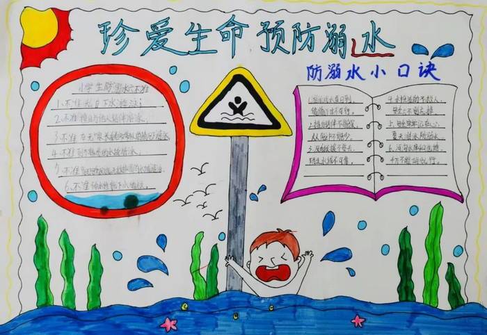 1 第一张防溺水手抄报二年级怎么画天气逐渐炎热 汛期已经到来 溺水