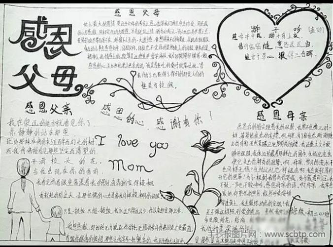手抄报感恩母亲