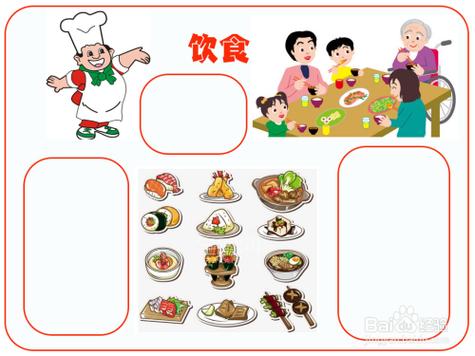 饮食手抄报简单又漂亮 饮食手抄报简单又漂亮