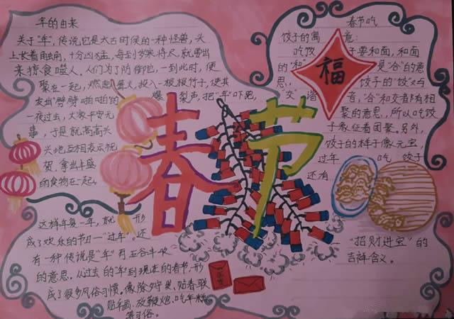2024年牛年春节手抄报图片大全