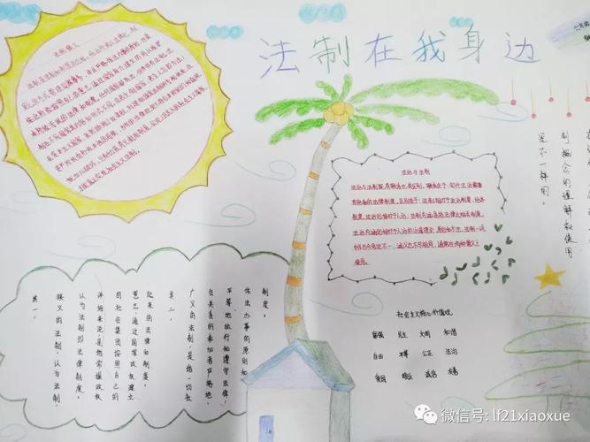 廊坊市第二十一小学举行 法制在我身边 手抄报评比 穆思羽