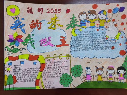 学习十九届五中全会精神 2035 十中集团150团中学2035手抄报