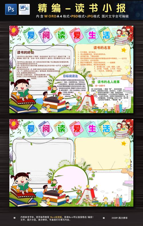 小学生读书小报读后感手抄报好看完整模板