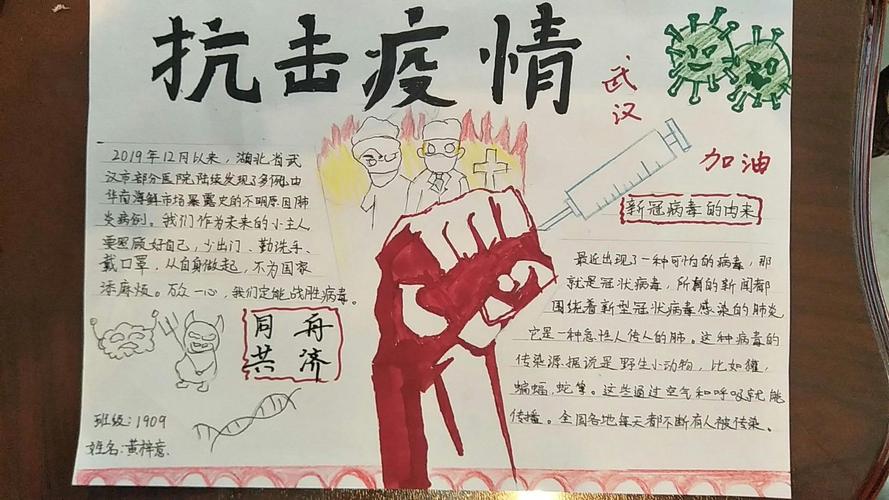 1909班抗击疫情手抄报