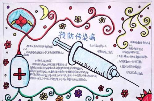 疾病和新型冠状病毒有个更预防传染病大家齐行动301班优秀手抄报选