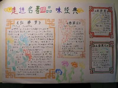 和四大名著相关的手抄报四大名著手抄报