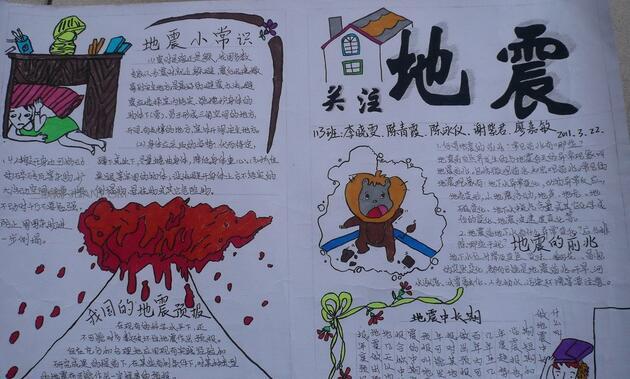 关于地震逃生知识的手抄报