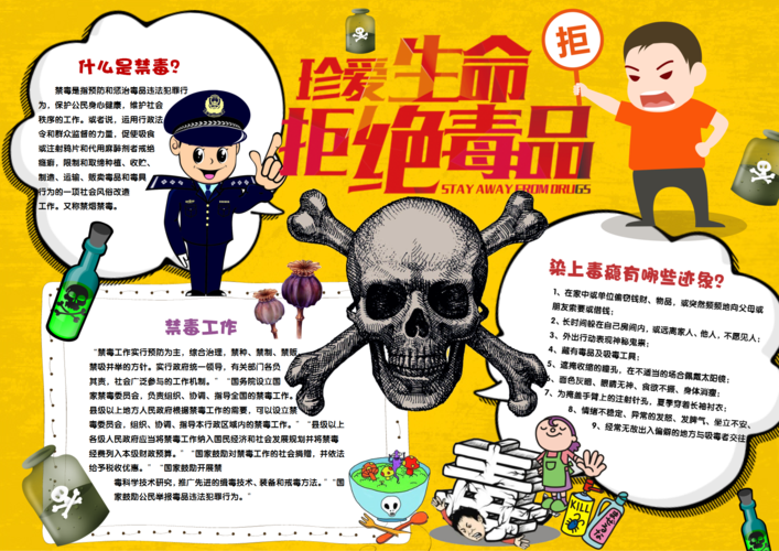 卡通风格远离毒品手抄报