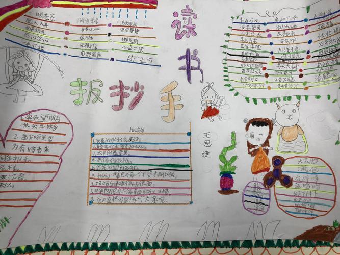 独一无二的伊凡读书手抄报读书手抄报