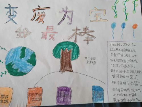 三四年级的孩子把变废为宝的理念绘成了一张张精美的手抄报.看