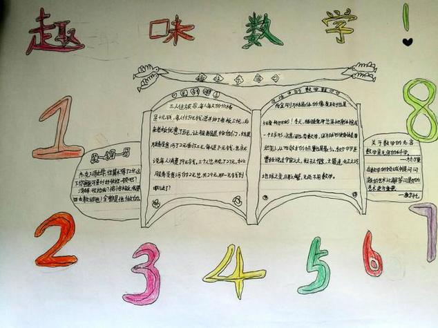 关于符号的数学手抄报有趣的数学手抄报