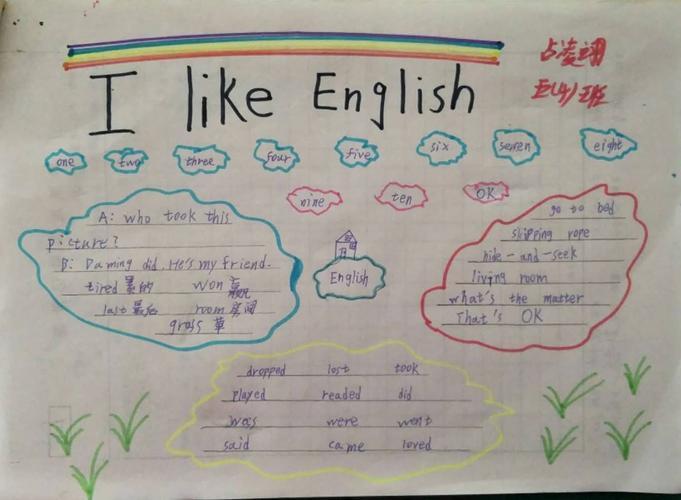 四年级上册英语unit4手抄报四年级上册手抄报