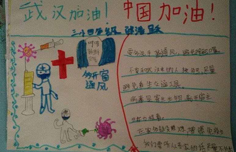 抗击疫情手抄报选送 高新区第三小学疫情防控 六