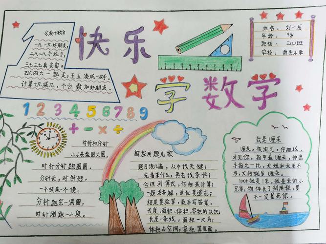 快乐学习 创意同行 记南关小学数学手抄报比赛