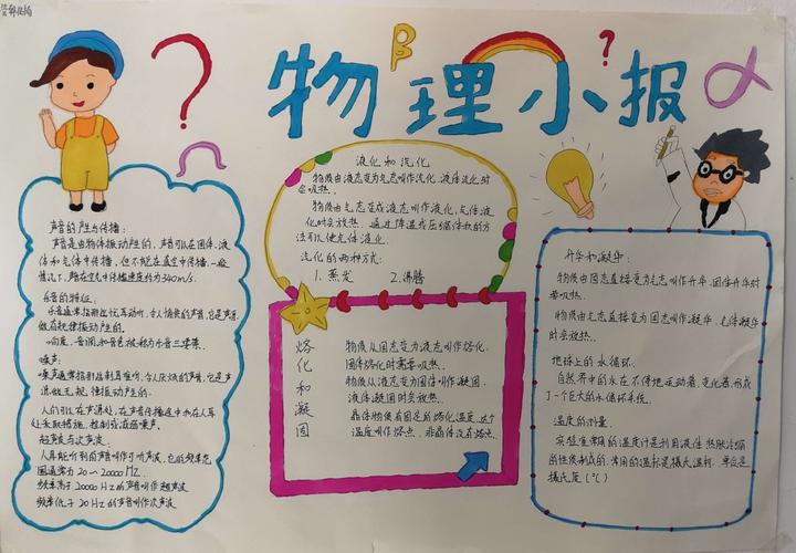 孩子们的物理手抄报 有付出必有回报 为用心的孩子点赞 802