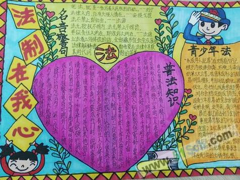 法治在我身边a3手抄报党在我心中手抄报