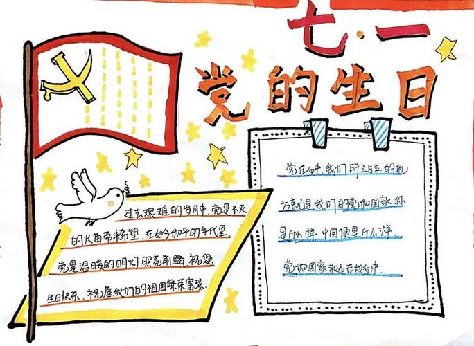 2024年建党101年手抄报 2024年建党101年手抄报