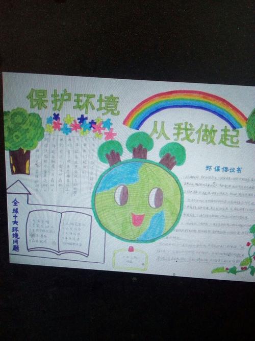 为了让学生懂得保护环境 提高环保意识 让学生画的手抄报.