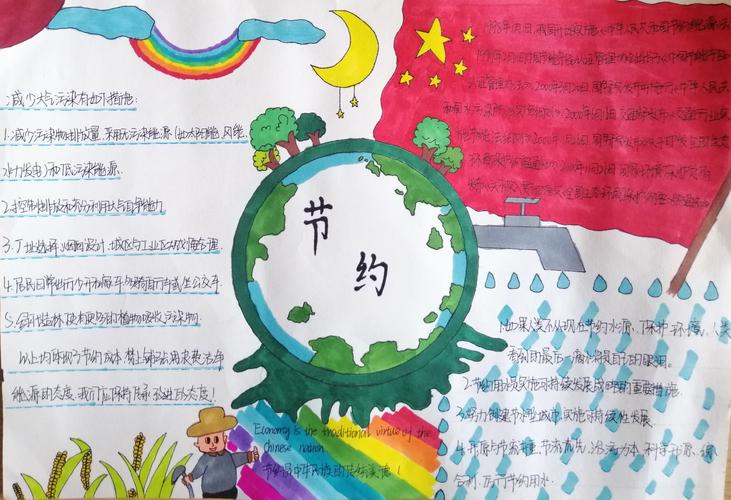 兖州实验高中 厉行节约 反对浪费 手抄报优秀作品展