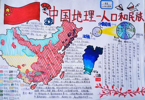 一笔一纸一世界 记赣州市第八中学第一届地理手抄报比赛
