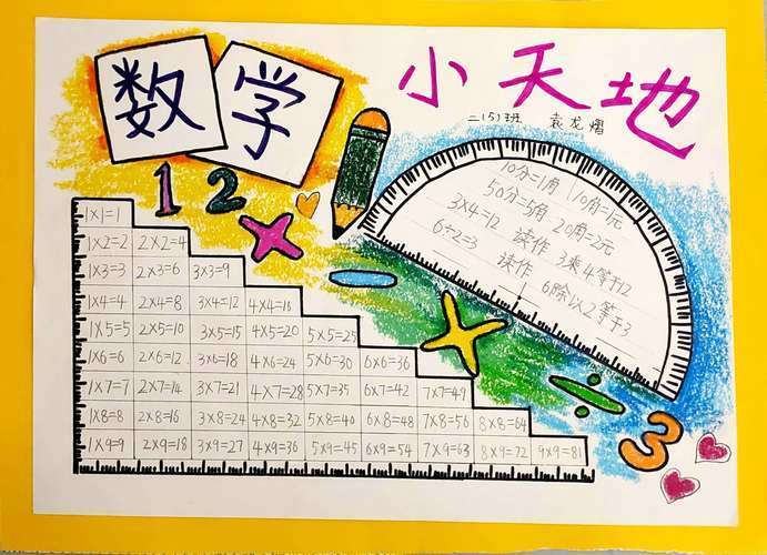 小学二年级乘法算式的手抄报小学二年级手抄报