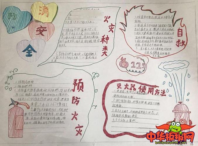 消防安全手抄报简单又漂亮 珍爱生命远离火灾