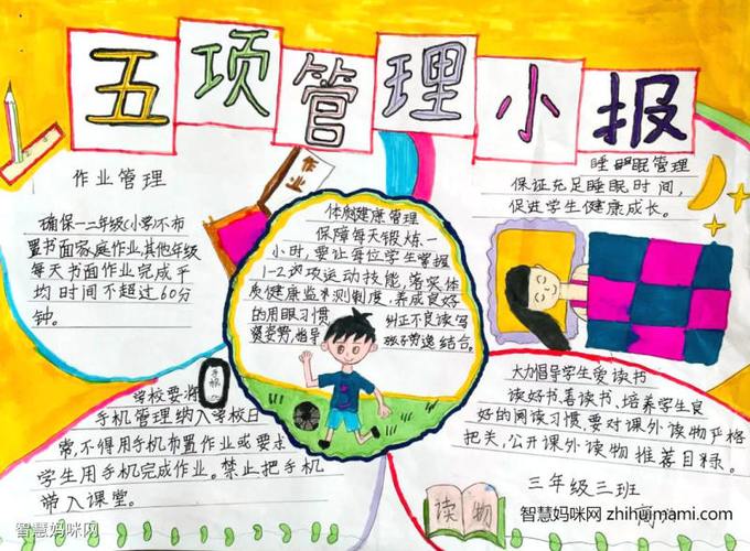 中小学生五项管理手抄报图片