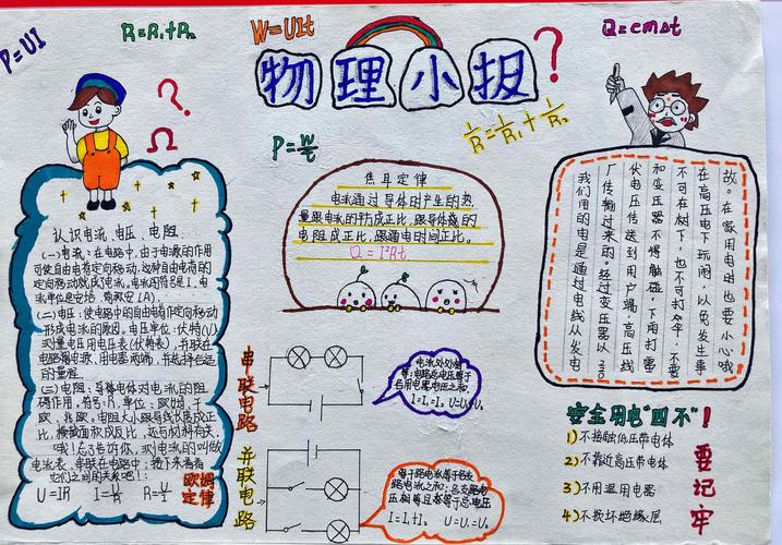 迎接新的一年 华师琼中附中思源实验学校九年级物理手抄报大赛