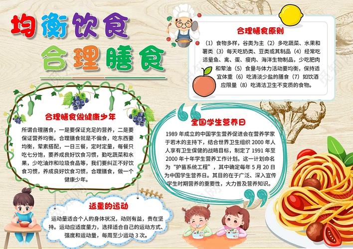 淡卡通均衡饮食合理膳食学生营养日卡通小报手抄报doc