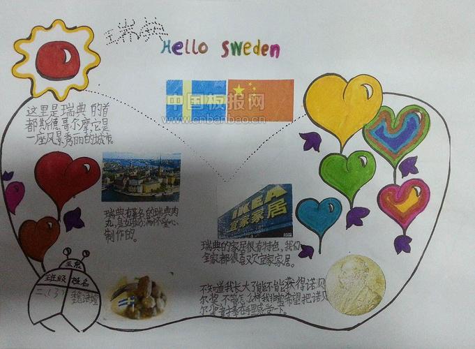 瑞典文化风情手抄报图片展 瑞典文化风情手抄报图片展