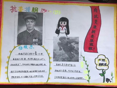28班 纪念抗美援朝70周年 手抄报优秀作品