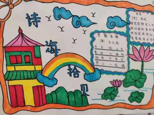潘集寨学校六年级组成功举办 诗海拾贝 手抄报比赛